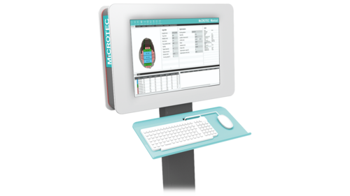 Maxicut